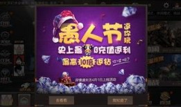 cf手游活动爆料最新充值活动