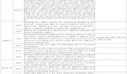 暑假最新爆料视频下载大全