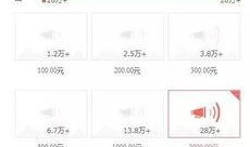 今日头条广州网友爆料,惊现神秘事件，真相令人震惊！