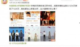 成毅微博最新爆料,揭秘幕后故事，精彩瞬间抢先看