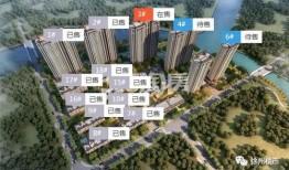 徐州新房爆料最新消息今天,今日最新开盘信息及热门项目盘点