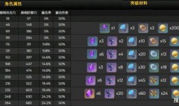 原神3.4最新爆料v3,神秘角色登场，探索未知领域