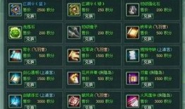 高级令牌最新爆料,最新爆料揭示科技巨头新动向