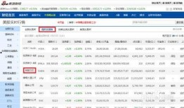 美国交易所爆料最新消息,揭秘市场重大动态与潜在影响