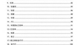 娱乐圈爆料目录