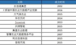 关于农行的最新爆料信息,揭秘改革动向与潜在影响