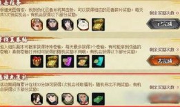 火影忍者本周最新活动爆料,全新挑战来袭，忍者世界等你探索！