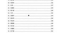 娱乐圈爆料目录