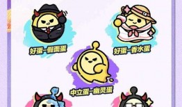 蛋仔最新新闻爆料,揭秘最新爆料背后的秘密与未来走向